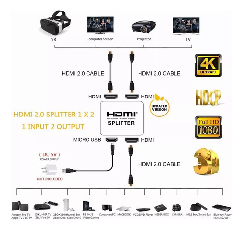 Minidivisor Hdmi Splitter Amplificador 4k 1 Entrada 2 Salida
