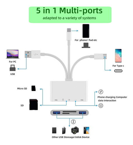 - Adaptador Multimemoria De Cámara Usb Queenly-otg Para