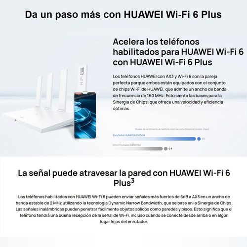 Imagen 5 de 10 de Router Gigabit Wifi 6 Plus 3000mbps, Huawei Ax3 Dual-core
