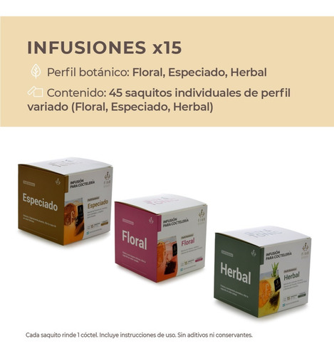 Imagen 2 de 9 de Combo Infusión Fika - Gin Tonic