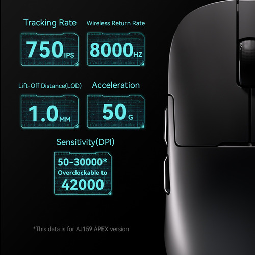 Mouse De Modo Duplo Ajazz Aj179p (base De Carregamento Magné
