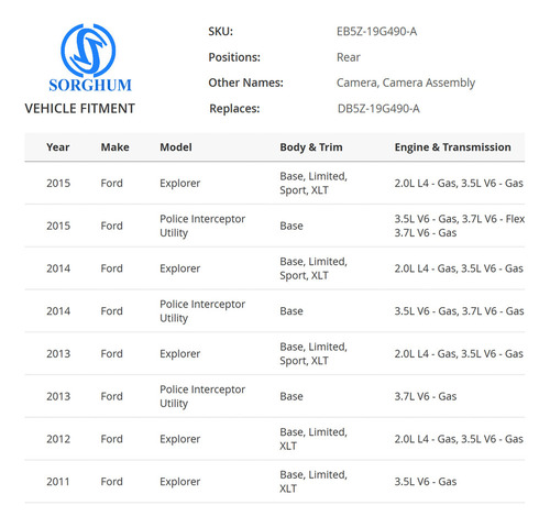 Qp Cámara De Visión Trasera Para Ford Explorer 2011-2013