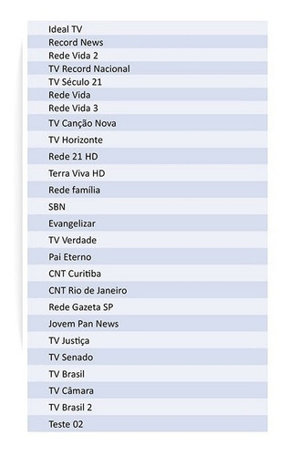 Imagem 8 de 8 de Kit Nova Parabolica Banda Ku