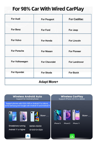 Sistema Coche Carlinkit Carplay Ai Box Android 8+128 G Y
