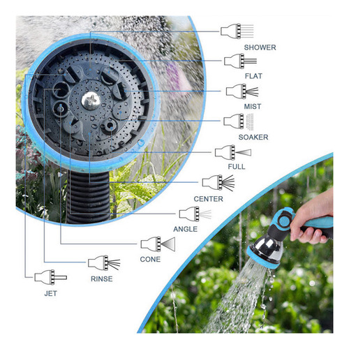 Manguera De Agua De Jardín Bíblica De 50 Pies Con Boquilla D