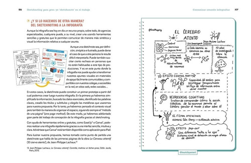 Libro Sketchnoting Pensamiento Visual