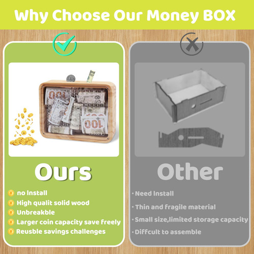 Money Saving Box Piggy Bank For Adults Kids, 2024 New 10000