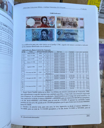 Imagen 6 de 9 de Libro 2024 Cómo Coleccionar Billetes Catálogo Venezuela