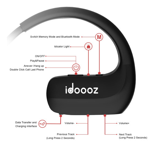 Reproductor Mp3 Idoooz Con Bluetooth De 16 Gb De Memoria Y A