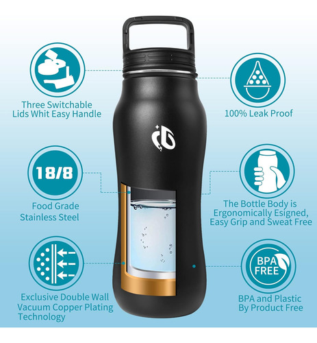 Botella De Agua De Metal De 32 Oz Thermos, Botellas De ...