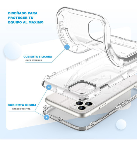 Funda Protectora Resistente 360 Transparente A Prueba De Golpes Tres En Uno For iPhone 13 Pro Max iPhone 13 Pro iPhone 13/14 iPhone 13 Mini