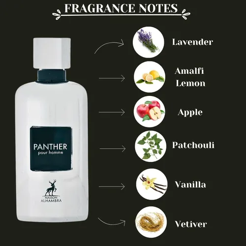 Perfume Maison Alhambra Panther Eau De Parfum Para Hombre, 1