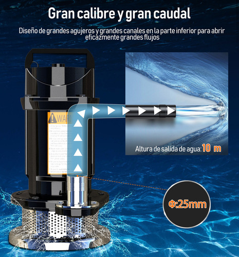 Bomba De Agua Sumergible 1/2hp Acero Inoxidable Limpia Sucia