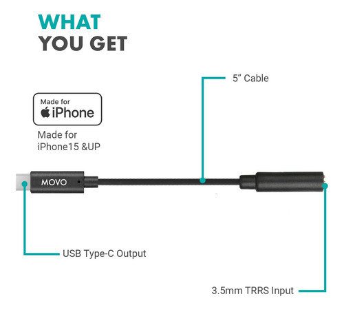 Cable Adaptador De Micrófono Usb-c A Trrs De 3,5 Mm Para Iph