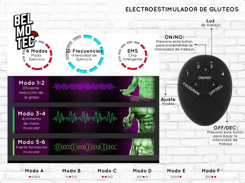 Eletroestimulador muscular das nádegas tonifica o eletrodo de cola