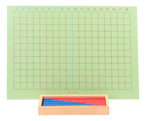 Suma, Resta, Aritmática, Juguetes Matemáticos, Adición