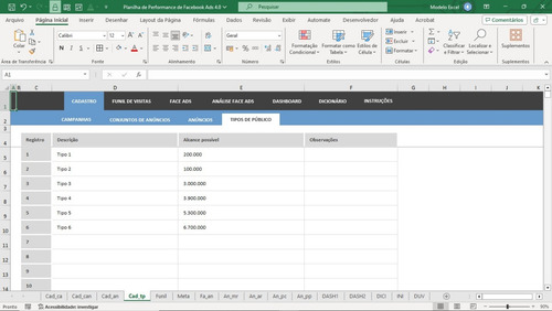 Planilha De Performance De Facebook Ads 4.0