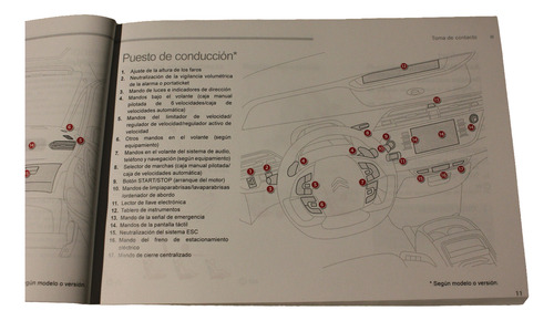 Citroen C4 Picasso 2014 Manual De Empleo (Usado)