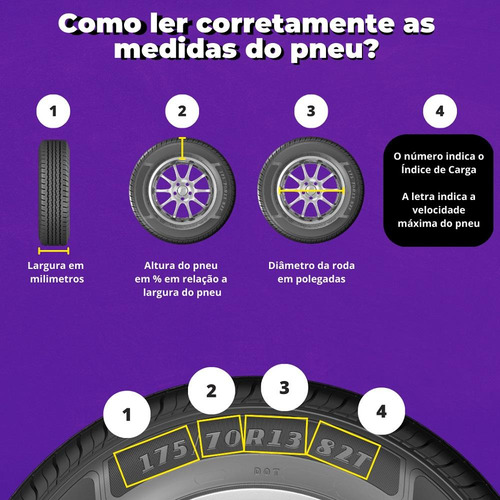 Pneu Bfgoodrich Aro 17 All Terrain T/a Ko2 225/65r17 107/103