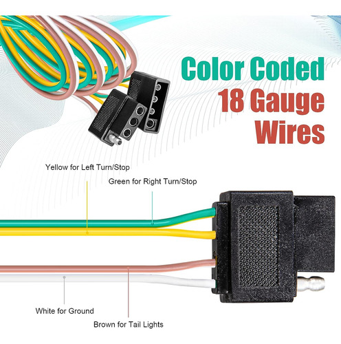 Extensión De Arnés De Cable De Luz De Remolque De 4 Pines,