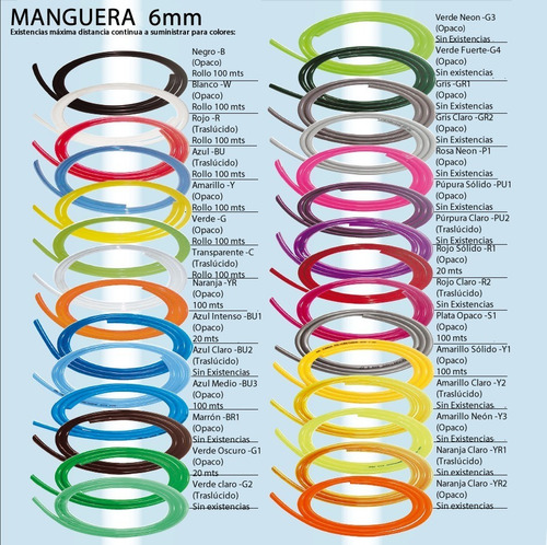 Kair 6//152/ mm PVC manguera flexible/ /–/ 3/ M de longitud/ /–/ Aire acondicionado/// /–/ Conducto de Ventilaci/ón sys-150/ /–/ ducp0092//152//35