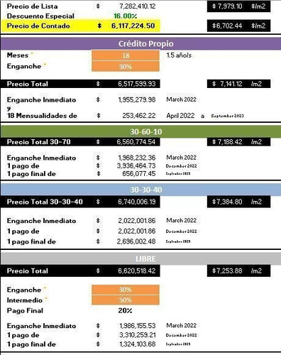 Imagen 2 de 15 de Terrenos En Venta (en Esquina)