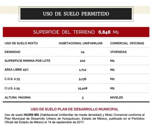 Imagen 1 de 4 de Venta Terreno En Huixquilucan Uso Suelo Desarrollo Vivienda En Carretera La Marquesa- Huixquilucan