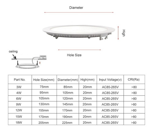 Imagen 4 de 9 de Foco Panel Plafón Led 18w Embutido Redondo Luz Frío