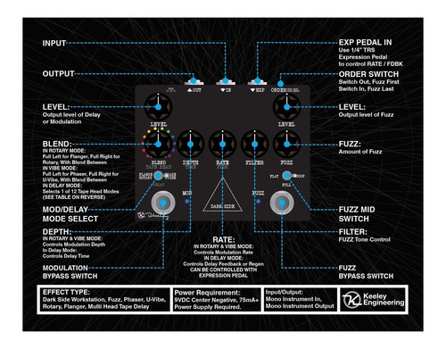 Pedal Keeley Dark Side Workstation Analógico Multi-efeitos