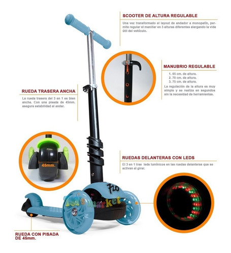 Monopatin Andador Infantil 3 En 1 Con Sillita Hasta 50 Kg