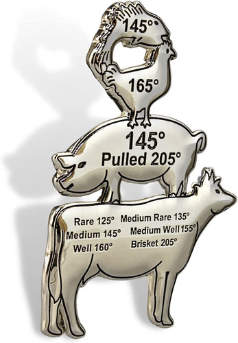Imán De Temperatura De Carne De L Ne  Y Parrilla  Guí...