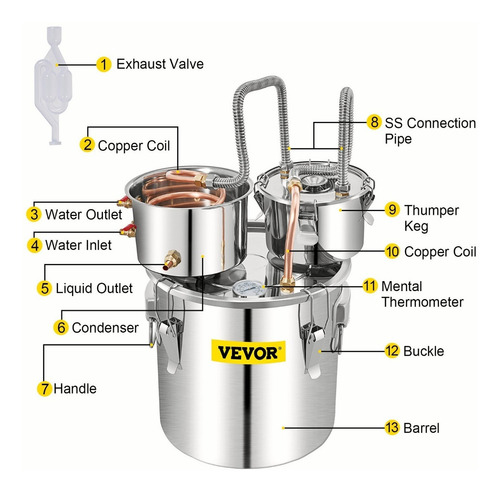 Vevor Destiladora Doméstica Agua Acero Inoxidable 50l Doble