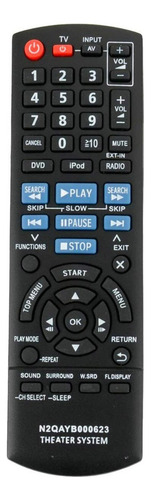 Novo Controle Remoto Para Panasonic Home Theater N2qayb00062