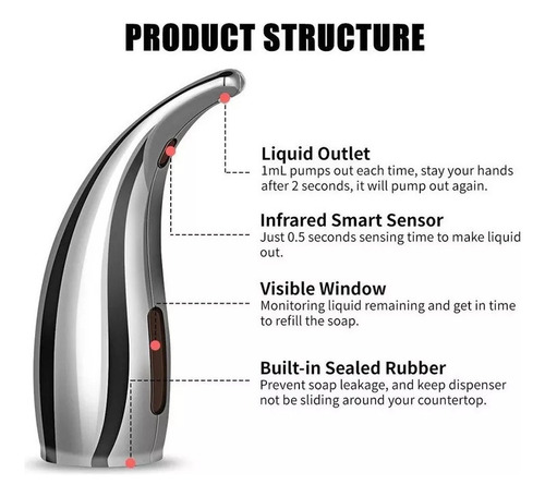 N Jabonera Líquida Automática De Acero Inoxidable Con