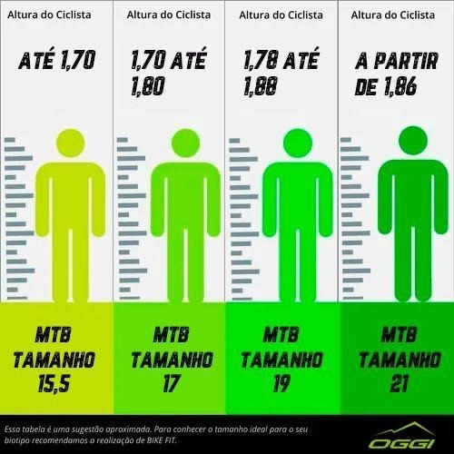 Imagem 7 de 8 de Bicicleta Mtb Aro 29 Oggi Hacker Sport Pto Verm Dour Tam 17
