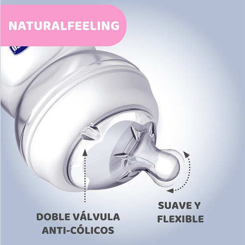 Mamadera Biberon Chicco Natural Feeling 250ml 2m+