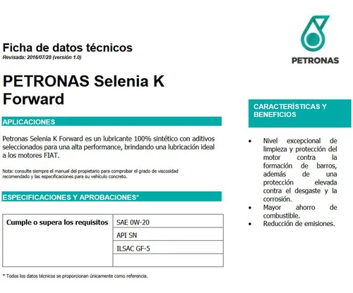 Aceite Petronas Selenia K Forward 0w20 4lt Fiat