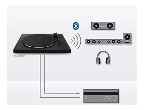 Tercera imagen para búsqueda de tocadiscos sony