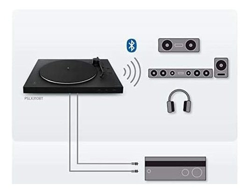 Tocadiscos Estéreo Sony Ps-lx310bt Color Negro Bluetooth