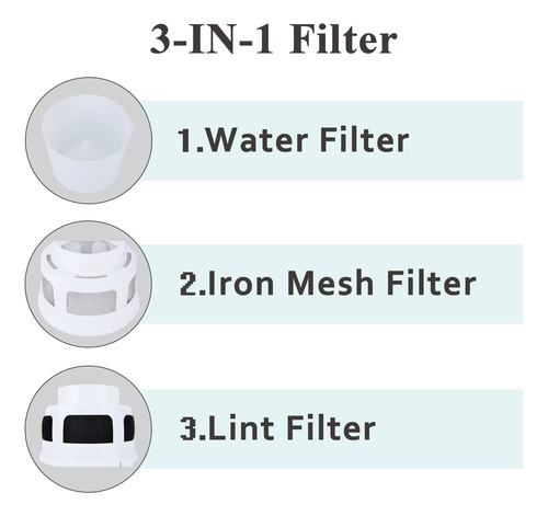 Kit De Filtro Para Secadora Eléctrica Para Interiores