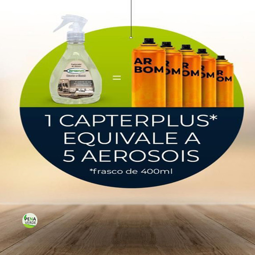 Capturador De Odores Quarto E Closet 400ml Capterplus Controle De Mofo Aromatizante De Ambientes Captura Odores Perfuma