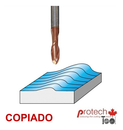 Fresa Esférica Metal Duro Integral 4 Cortes Ø 5 Mm Fire