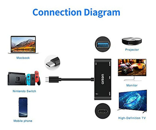 Imagen 4 de 7 de Onten Adaptador Usb C A Hdmi Vga, Usb Tipo C