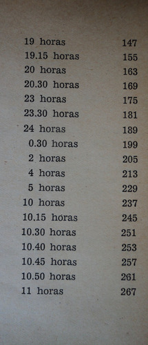 La Fiesta Del Rey Acab - Enrique Lafourcade, 1964, Zig- Zag. (Usado)