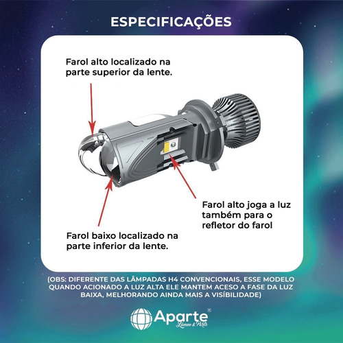 Led H4 Projetor Space All Farol Strada 2024 (30mil Lúmens)