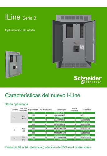 Tablero I-line 400a 600v Ml400101b