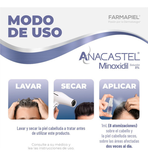 Imagen 2 de 7 de Spray Anacastel Minoxidil 5% Solución Cabello Y Barba 60 Ml