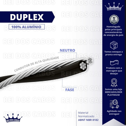 Cabo Duplex 16mm 2 X 16 Aluminio Com 2500 Metros