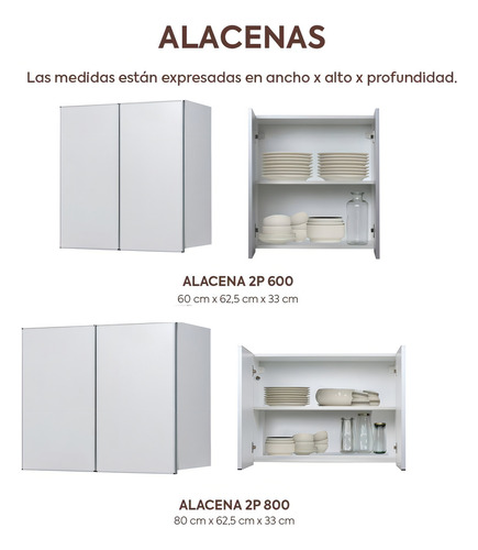 Bajo Mesada 140 Cm + Alacena 140 Cm + Tolva Despensero 40x200 + Portahorno 60x200 - Potenza Blanco