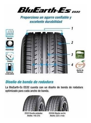 Imagen 6 de 7 de Yokohama 205/40 R17 84v Es32